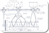 Complete ready to fir equipment